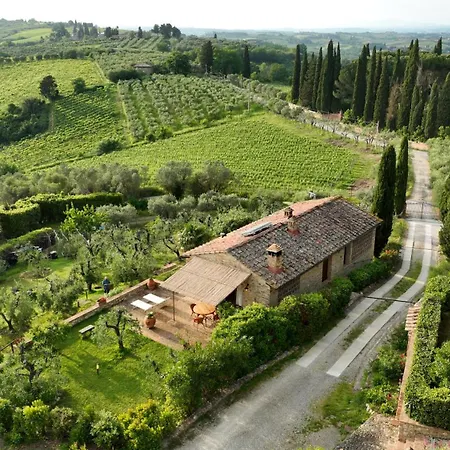 Casale Esclusivo Con Piscina E Vista Su Villa